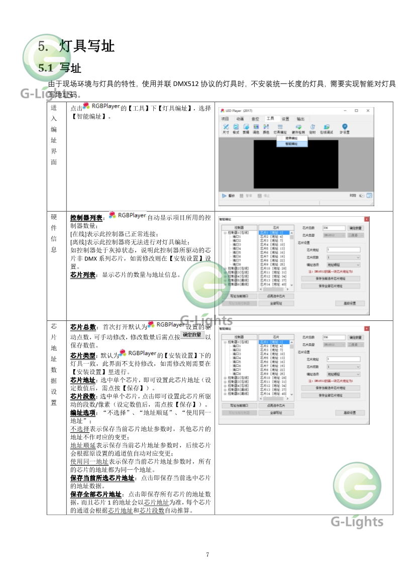 亮化燈具控制器